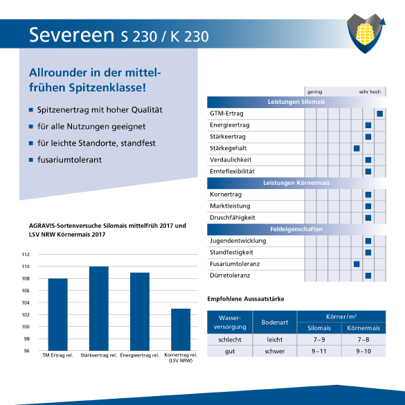 AGRAVIS Severeen